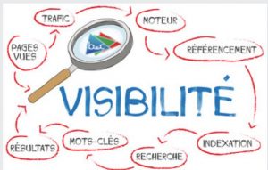 Visibilité sur internet