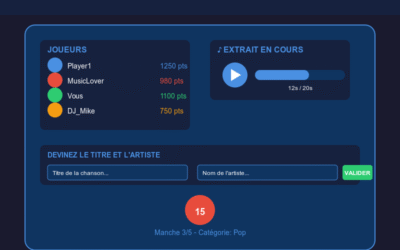 Blindtest.gg s'adapte à tous vos appareils