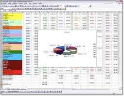 Apprendre à créer des fichiers csv excel