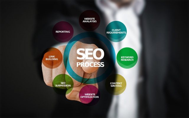 Ce qu’il faut savoir sur le référencement SEO